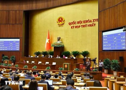 Thông qua Nghị quyết Kỳ họp thứ nhất, Quốc hội khóa XVI