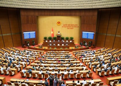 Quốc hội thảo luận về định hướng chính sách sửa đổi Luật Kinh doanh bất động sản